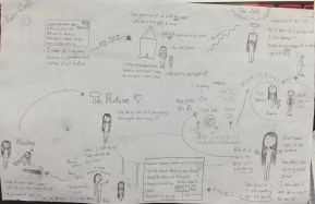 Try and read her notes on the journey.